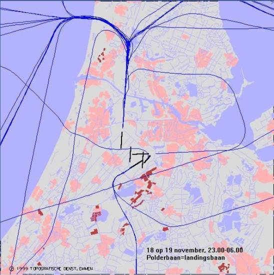 radarplot
