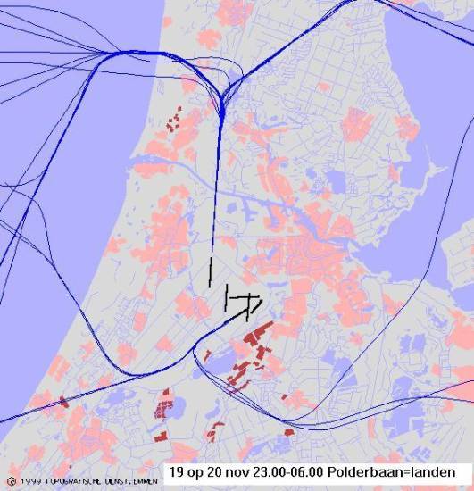 radarplot