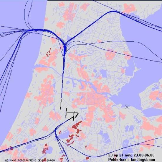 radarplot