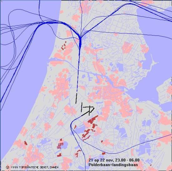 radarplot