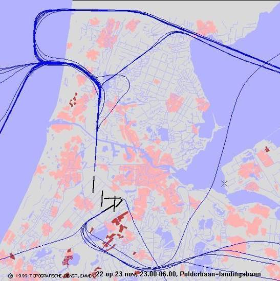 radarplot