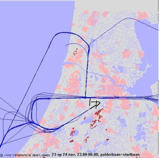 radarplot