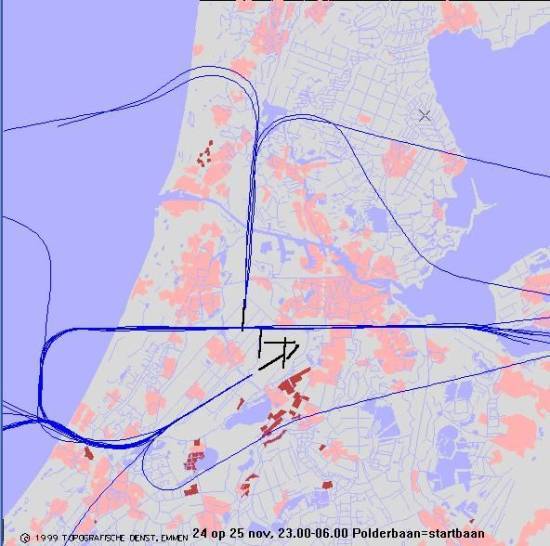 radarplot