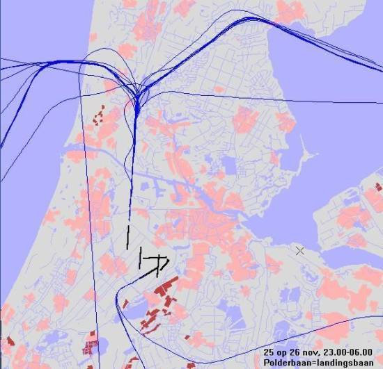 radarplot