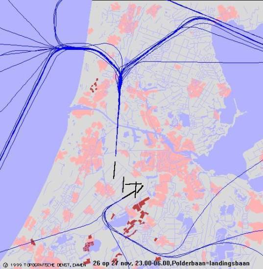 radarplot