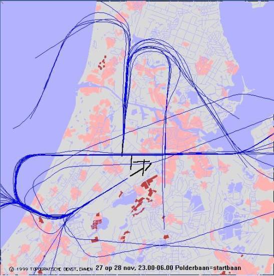 radarplot