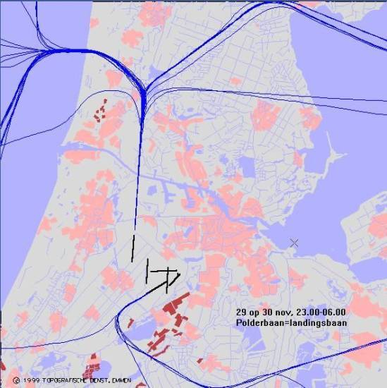 radarplot