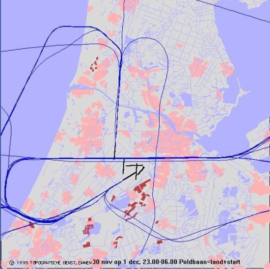 radarplot