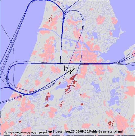 radarplot
