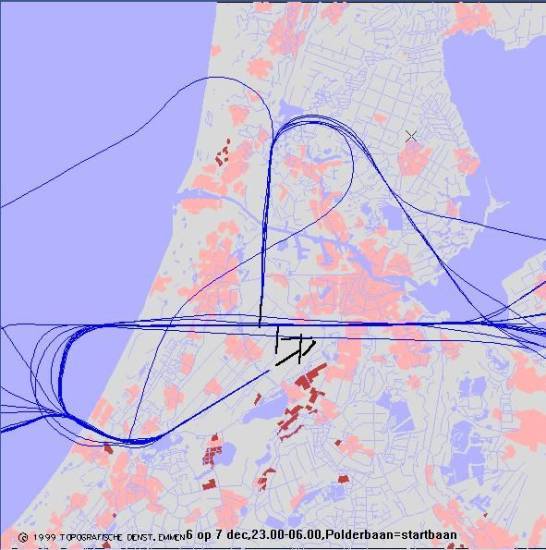 radarplot