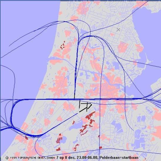 radarplot
