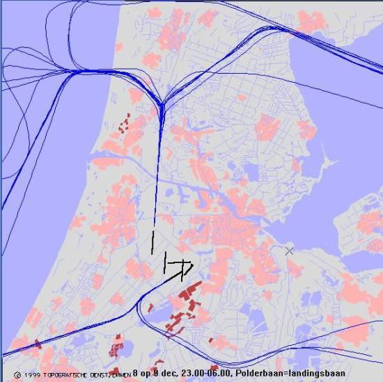 radarplot