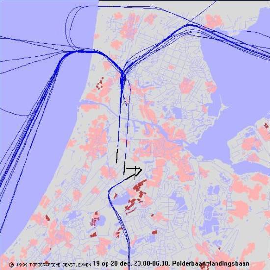 radarplot