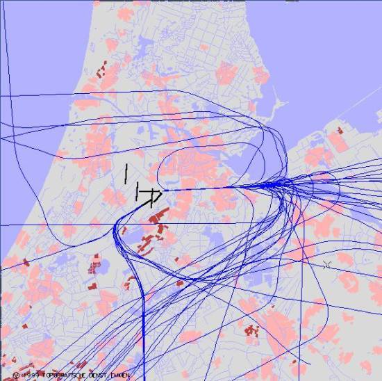 radarplot