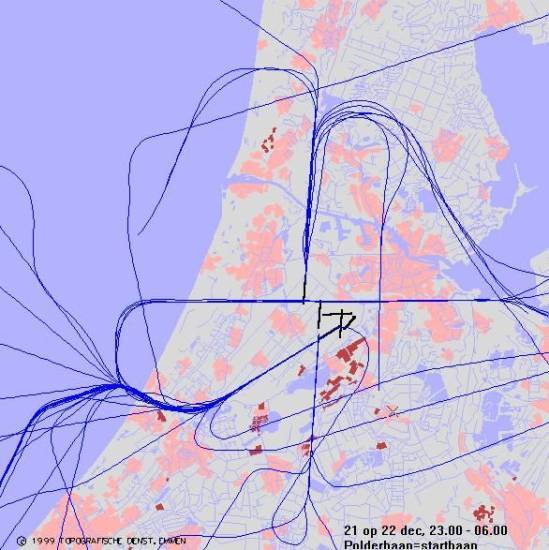 radarplot