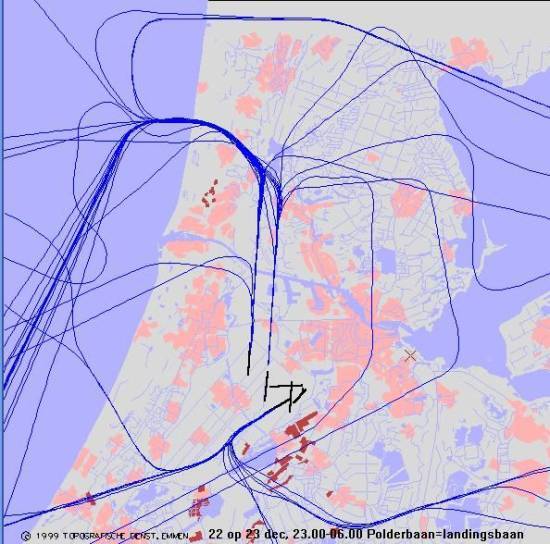 radarplot