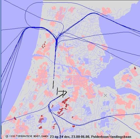 radarplot