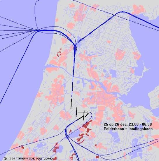 radarplot