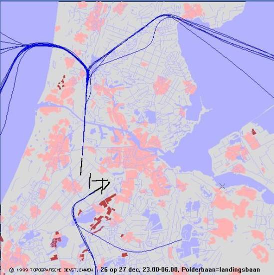 radarplot
