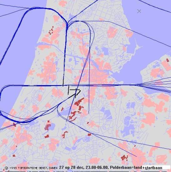 radarplot