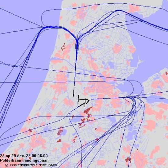 radarplot