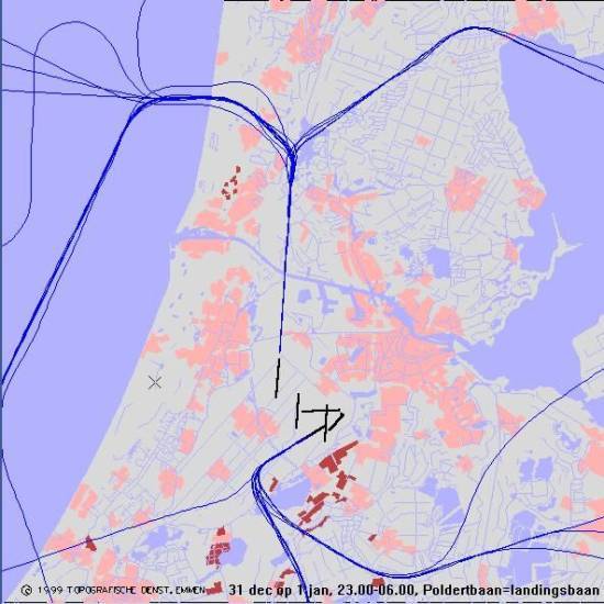 radarplot