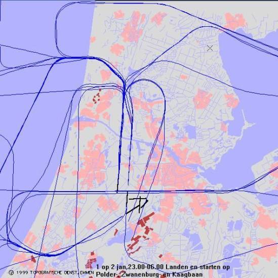 radarplot