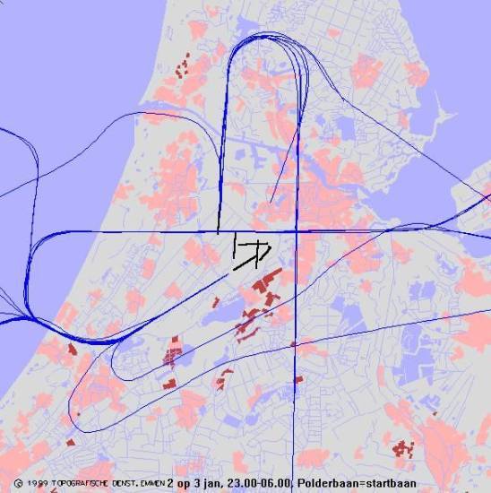radarplot