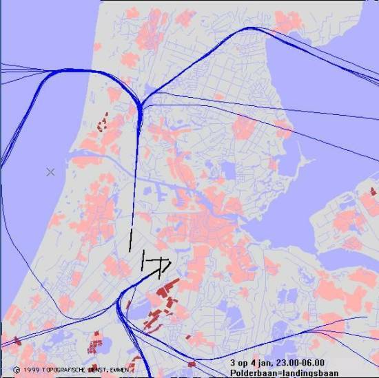 radarplot