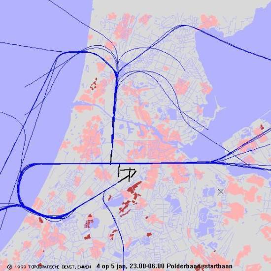 radarplot
