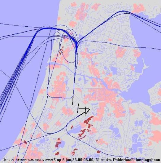 radarplot