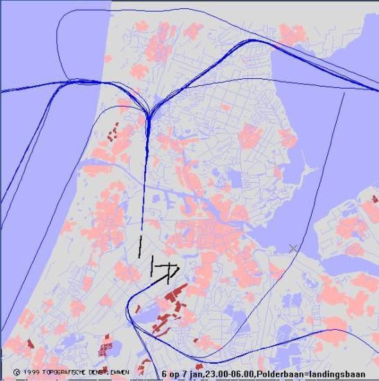 radarplot