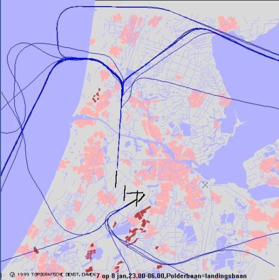 radarplot