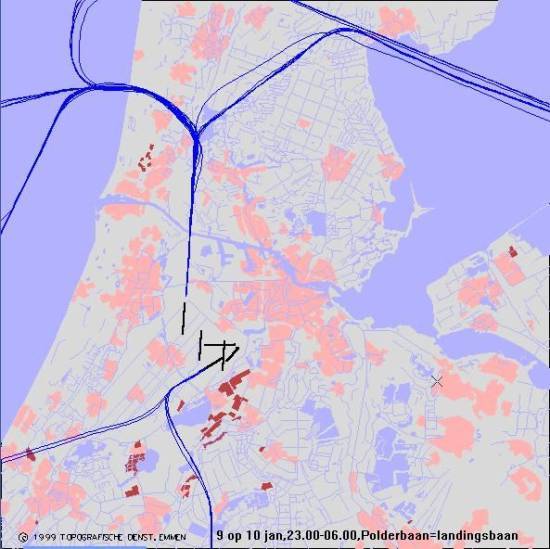 radarplot