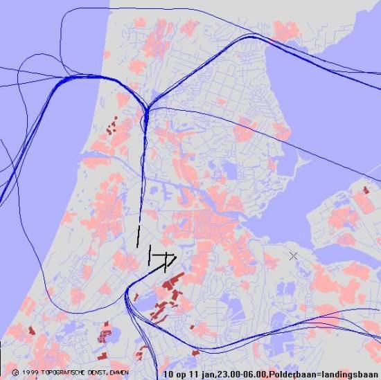 radarplot