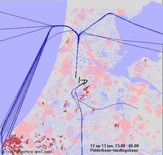 radarplot