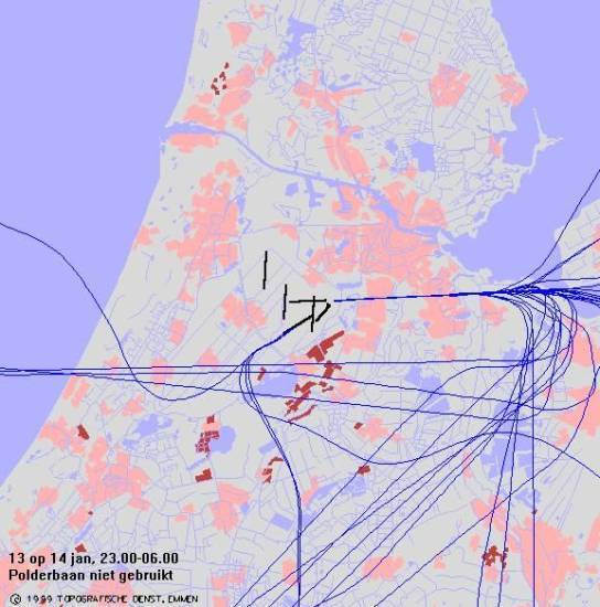 radarplot