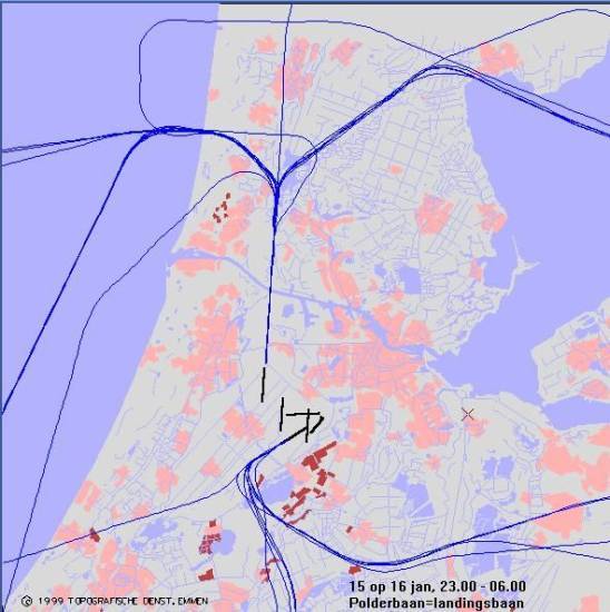 radarplot