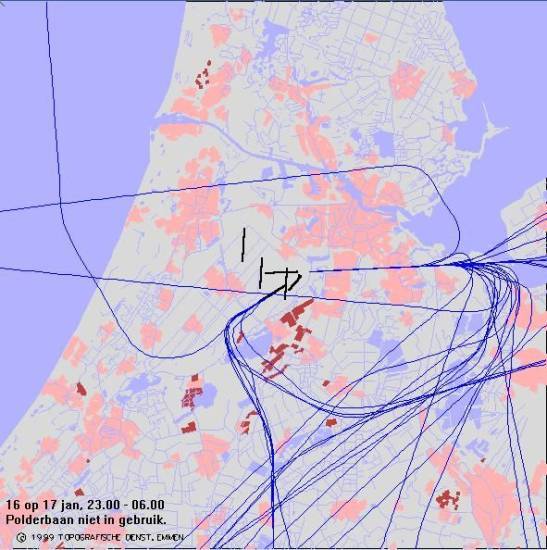radarplot