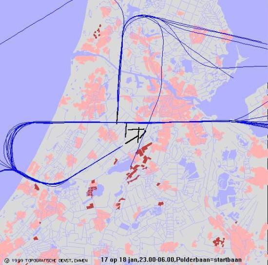 radarplot