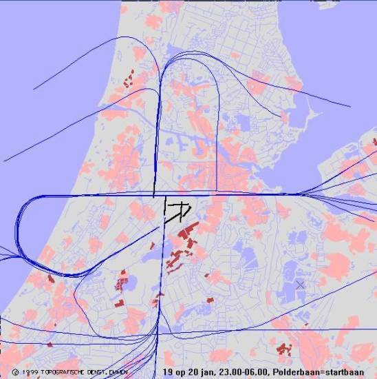 radarplot