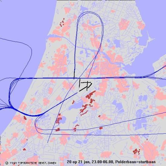 radarplot