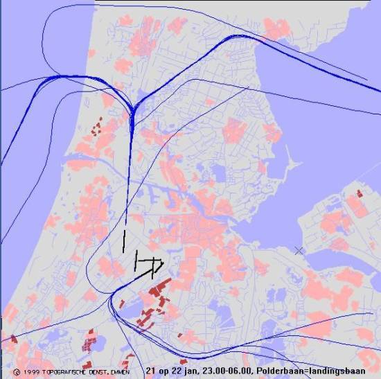radarplot
