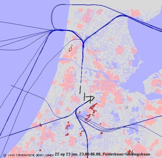 radarplot