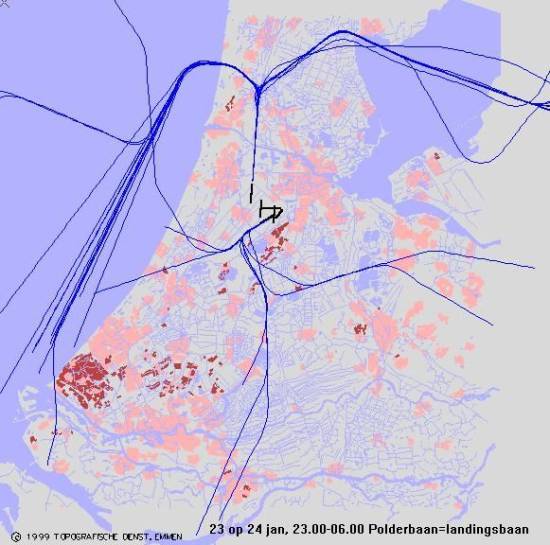 radarplot