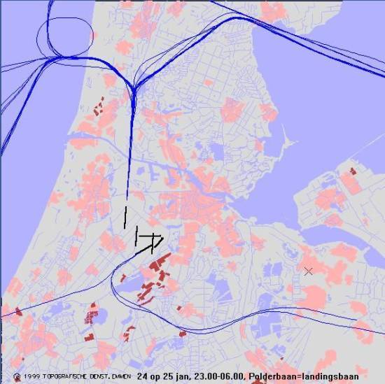 radarplot