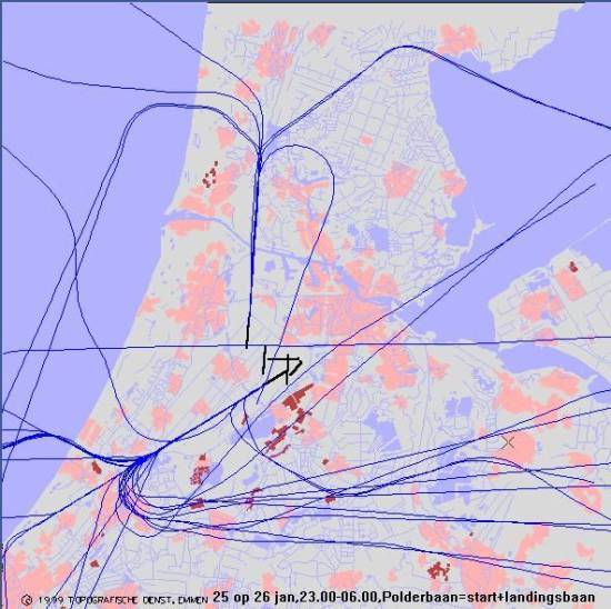 radarplot