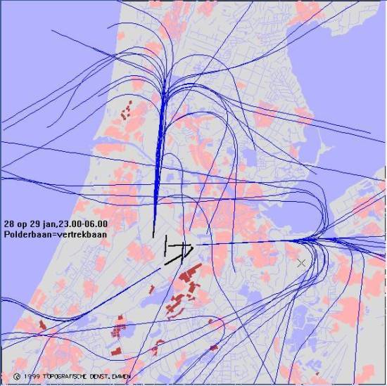 radarplot