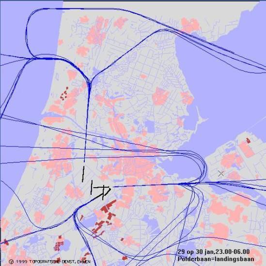 radarplot
