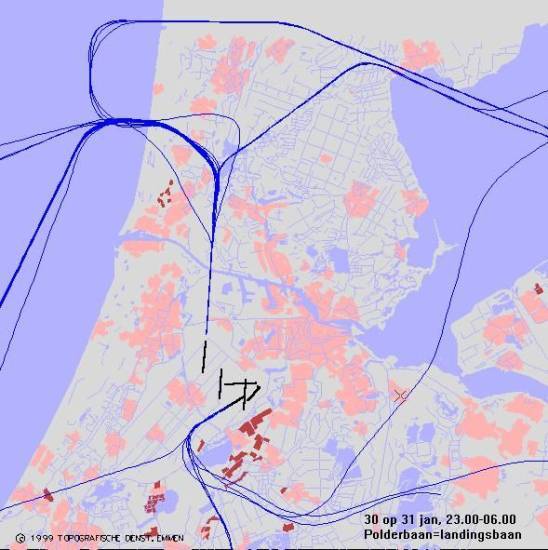 radarplot